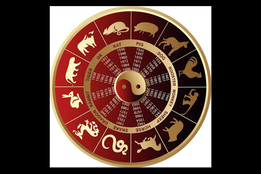 Cara Bermain Tebak Angka Togel